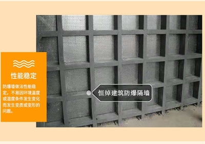 防爆安全防護(hù)用品 防爆門與防爆窗的產(chǎn)品信息與功能介紹