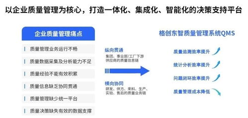 有了MES和ERP，質(zhì)量管理為何還需QMS數(shù)據(jù)分析？
