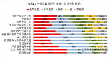 誰在拯救塑料工業(yè) 數(shù)據(jù)分析揭示的真相與新生力量